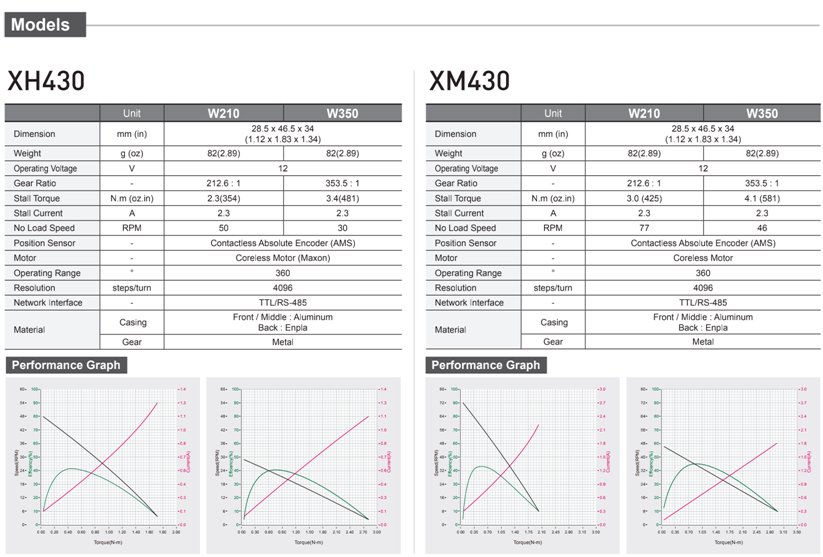 JA3~C(`HIW67)@4V[ANZPR3.png