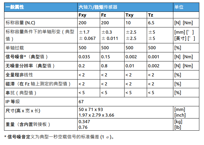 06b166364d01e6bc4069caedf94b63c.png