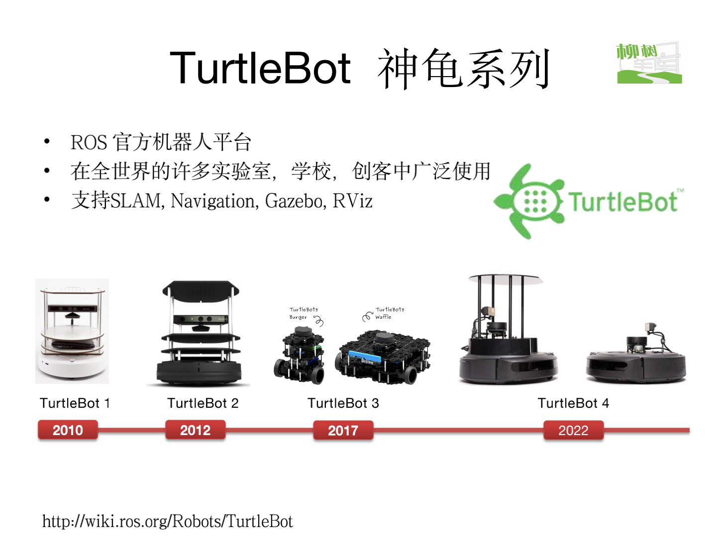 Turtlebot4-JT第三版_06.png