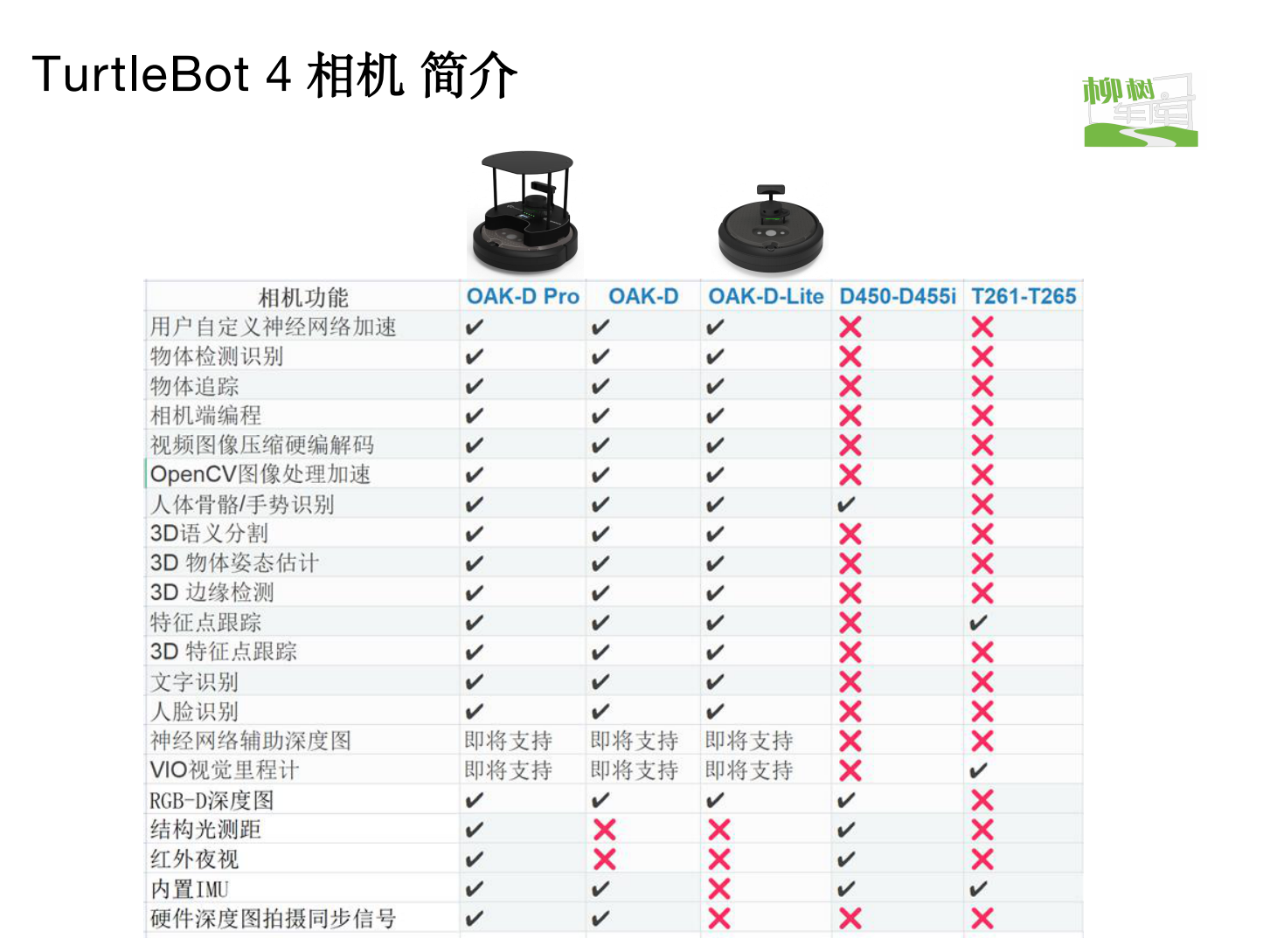 Turtlebot4-JT第三版_13.png