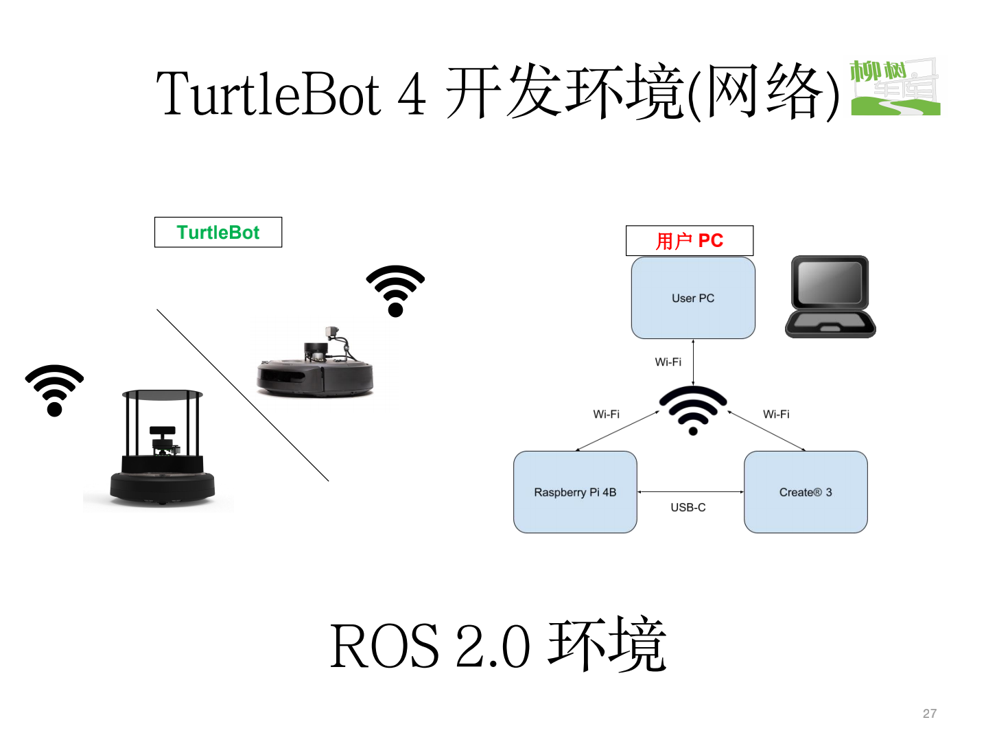 Turtlebot4-JT第三版_26.png