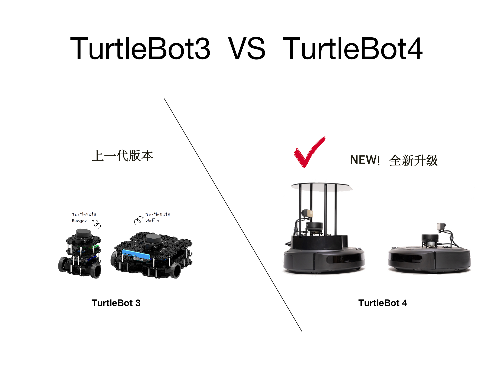 Turtlebot4_09.png