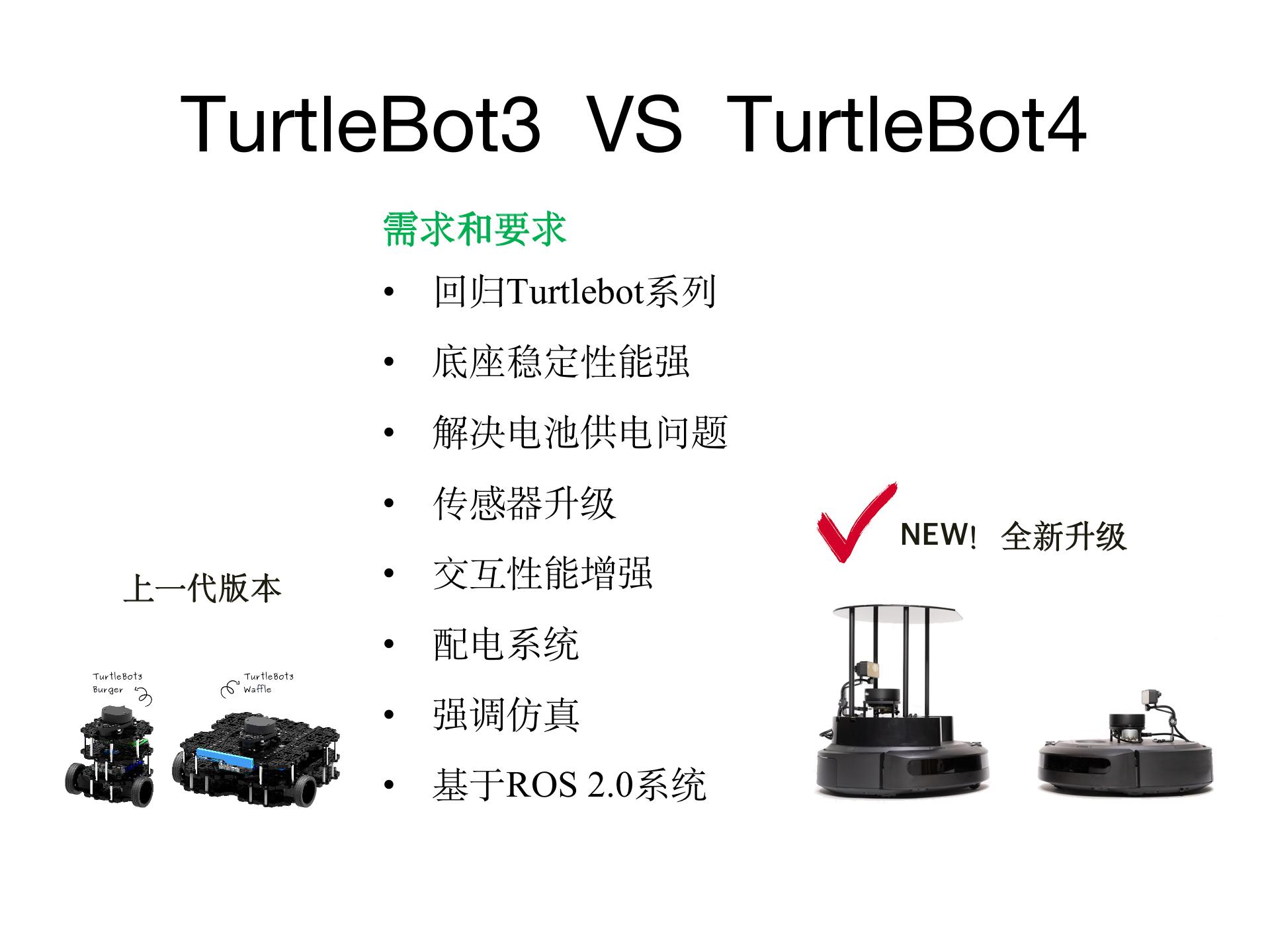 Turtlebot4_11.jpg