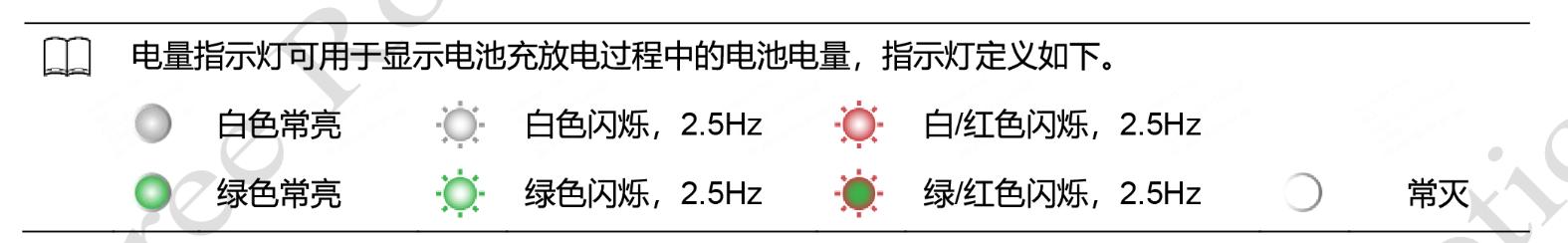 电池指示灯1.png