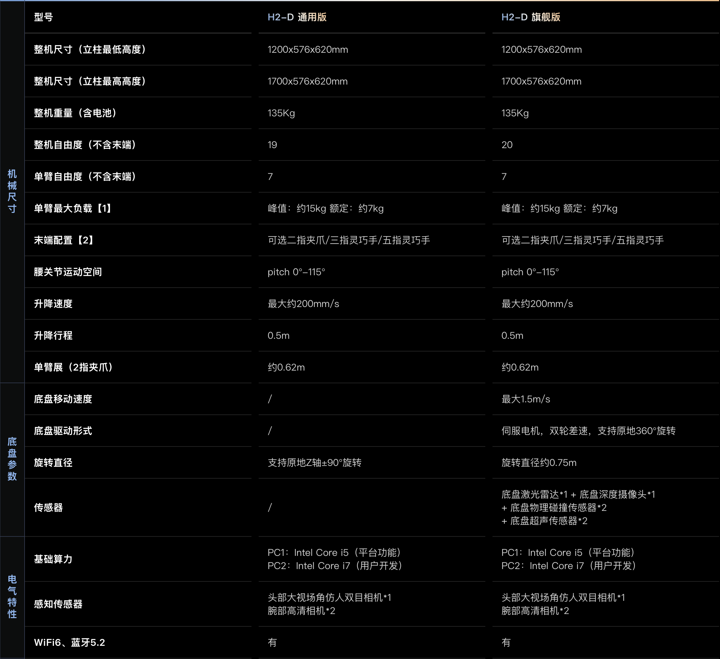 QQ_1783647561270.png