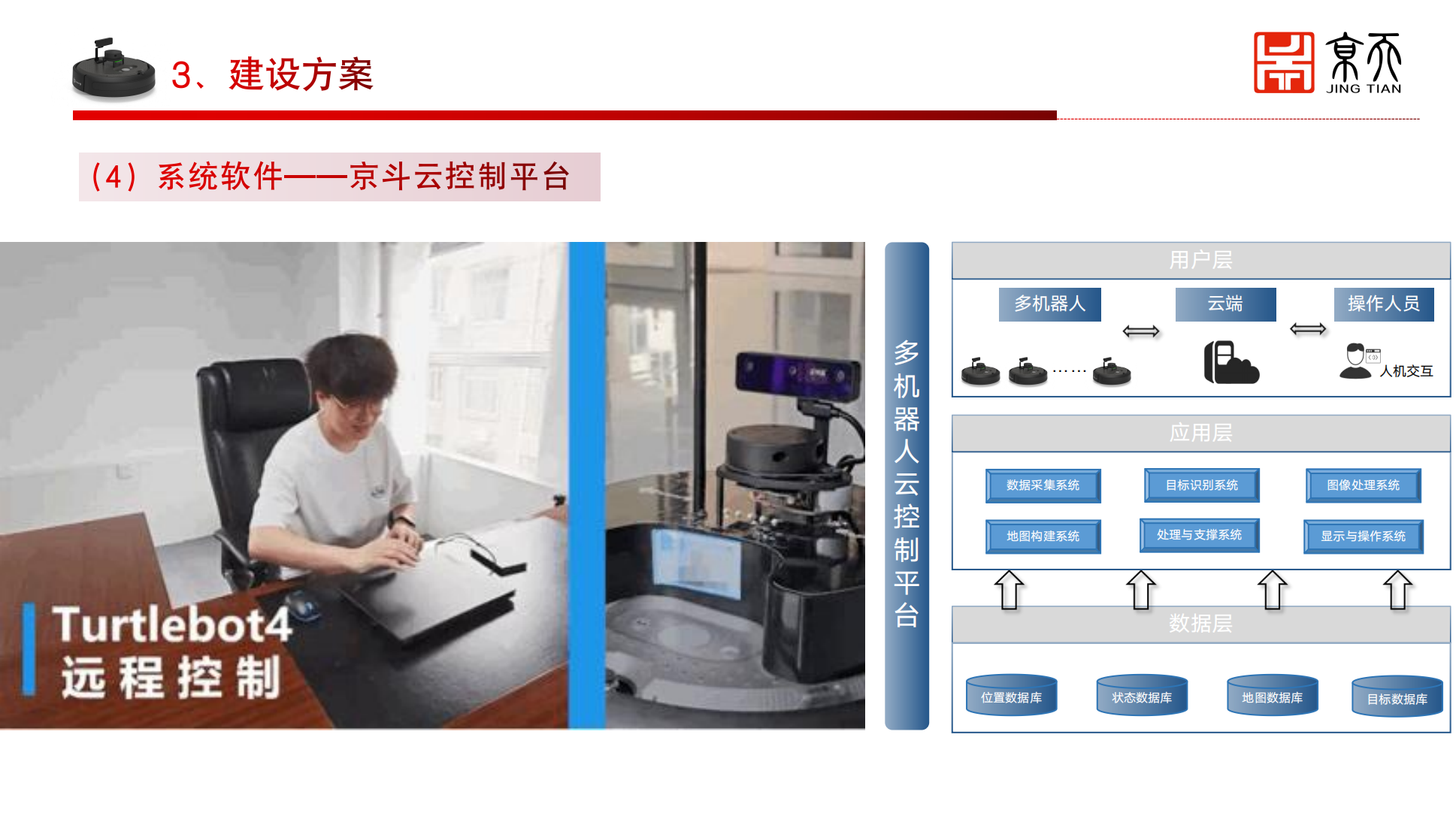 《智能导航实验室建设》2023ARTS-武汉京天报告分享_09.png